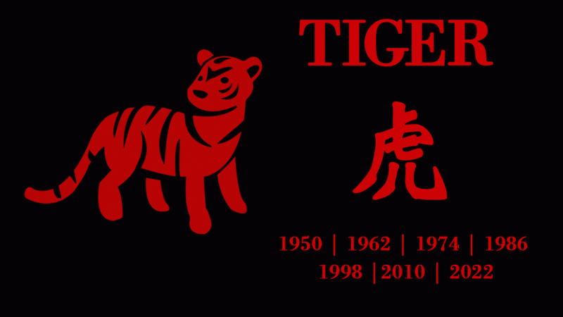 chinesisches Horoskop Tiger