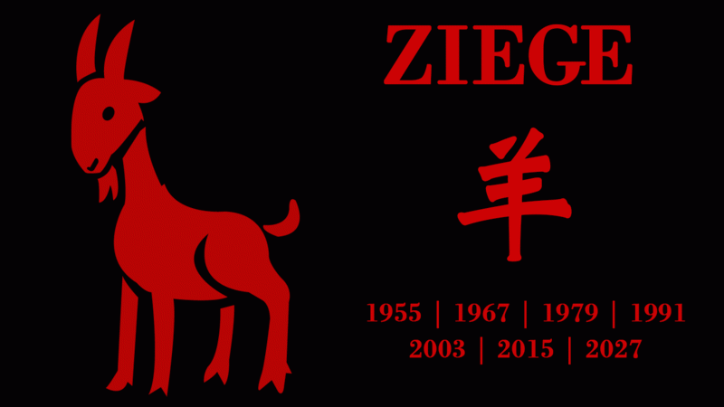 chinesisches Horoskop Ziege
