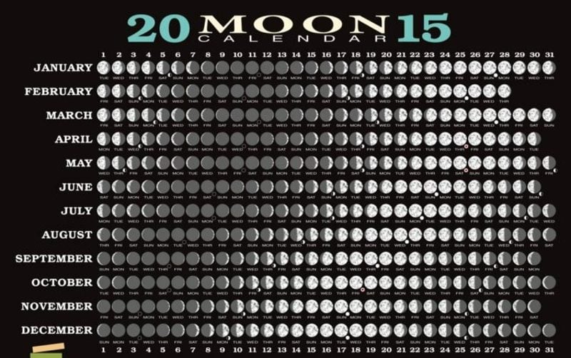 Mondkalender 2015