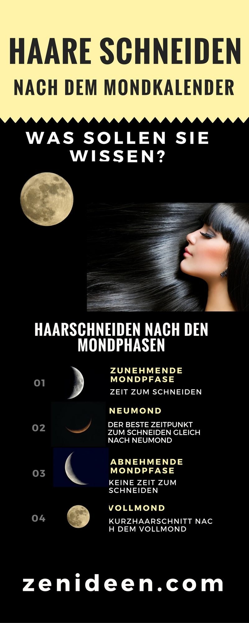 Infografik Haar schneiden nach dem Mond