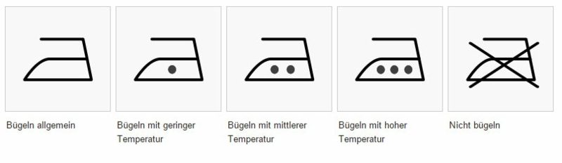 Welche Bedeutung Haben Die Wichtigsten Waschezeichen