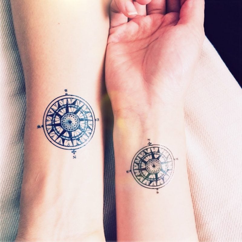 Kompass Tattoo am Handgelenk