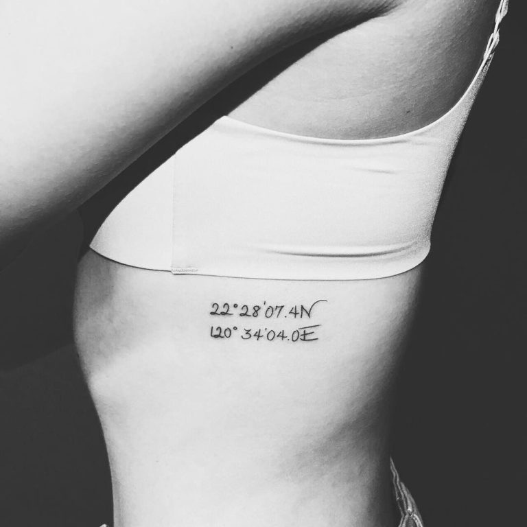 Koordinaten Tattoo Handgelenk